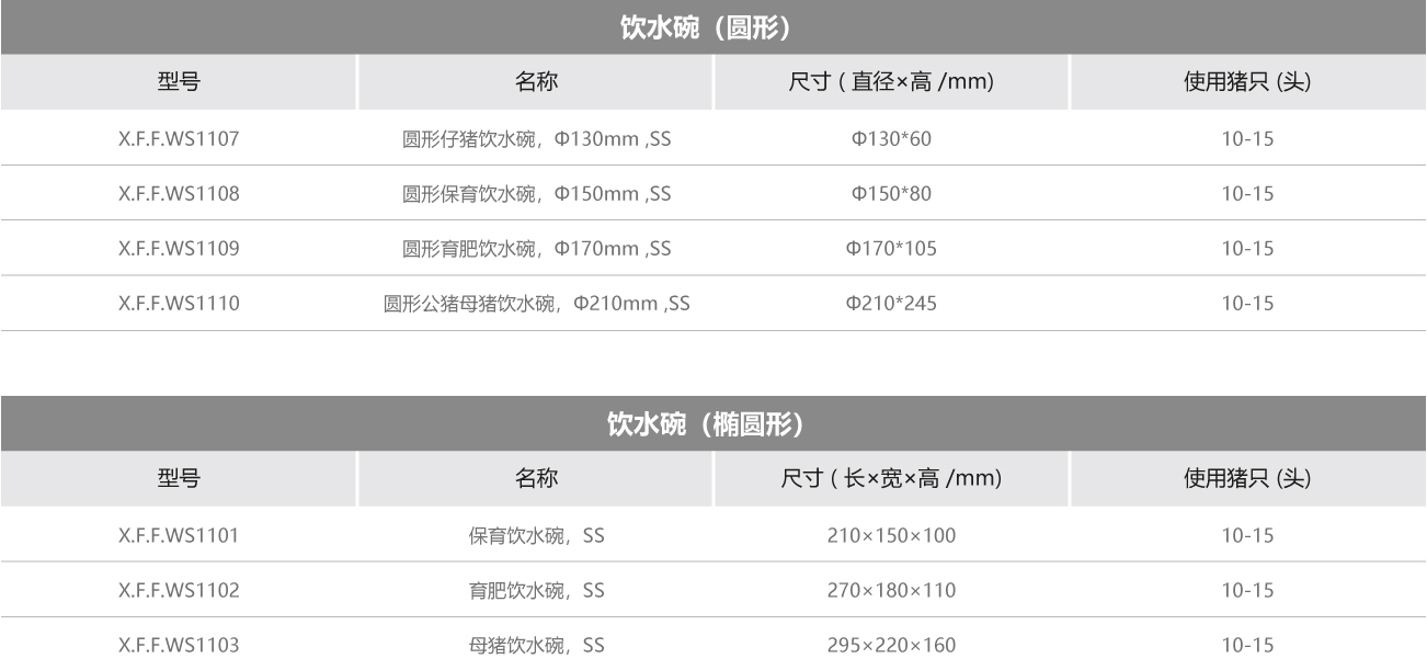飲水碗?yún)?shù).jpg
