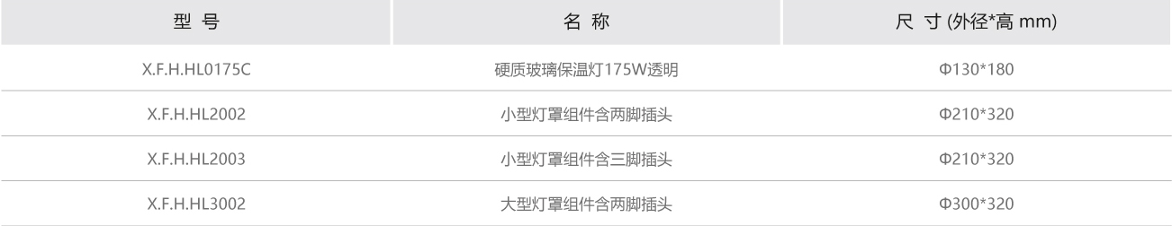 保溫燈參數.jpg