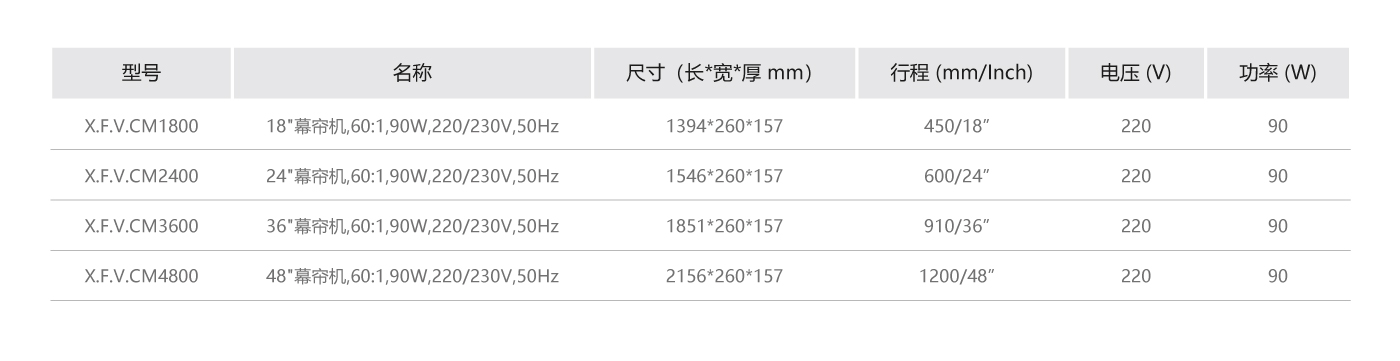 幕簾機參數.jpg