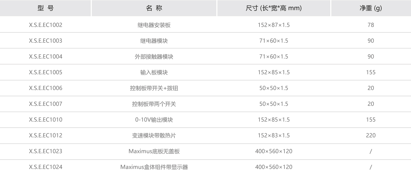 美思慕控制器參數.jpg